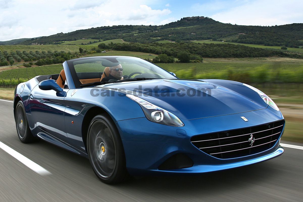 Ferrari California