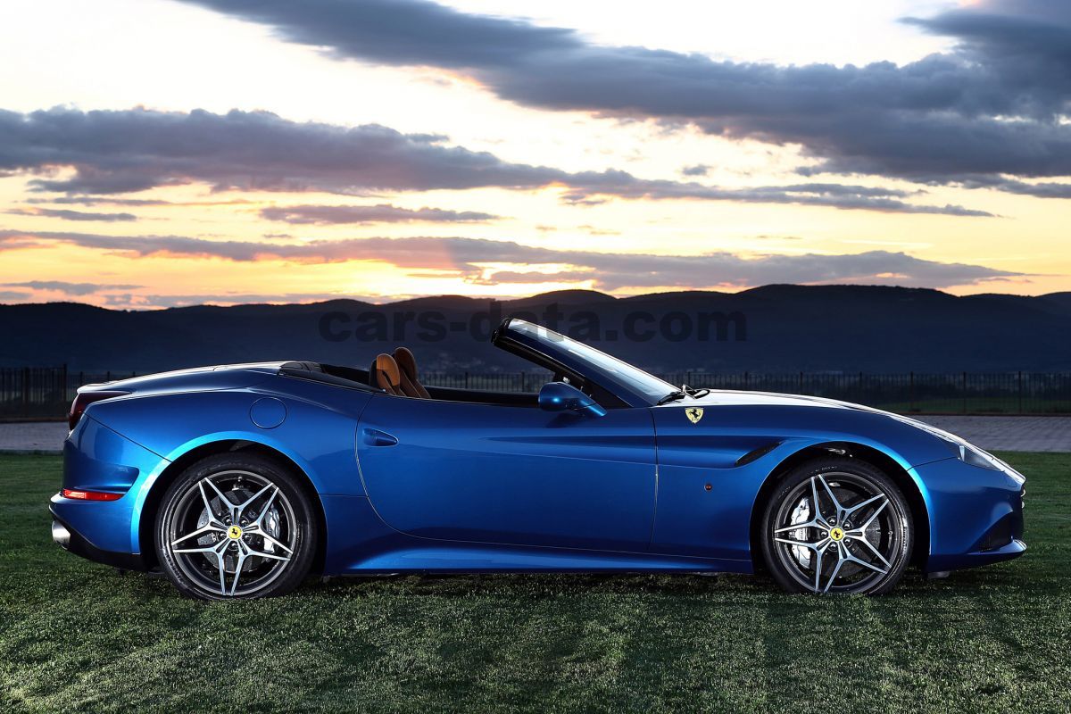 Ferrari California