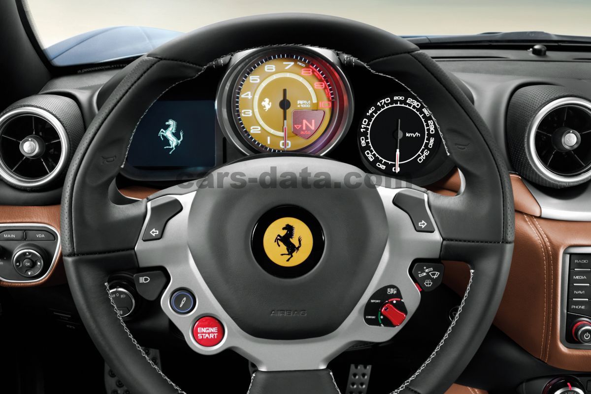 Ferrari California