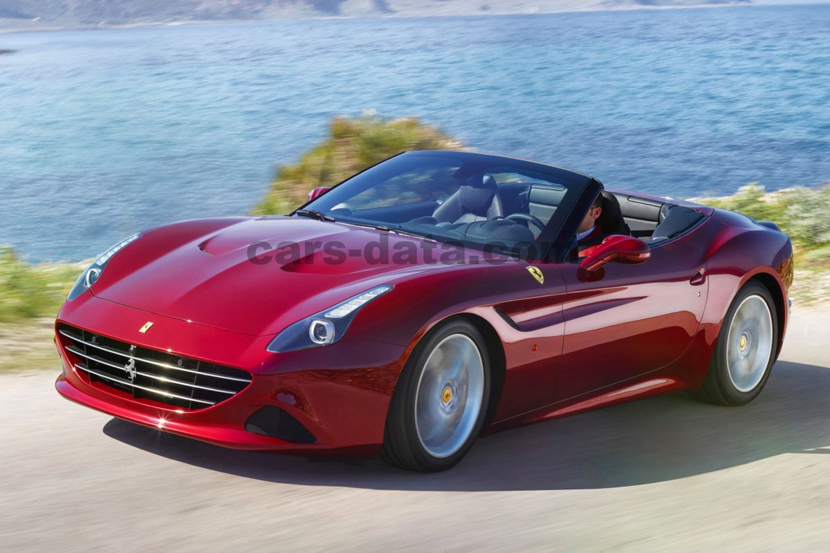 Ferrari California