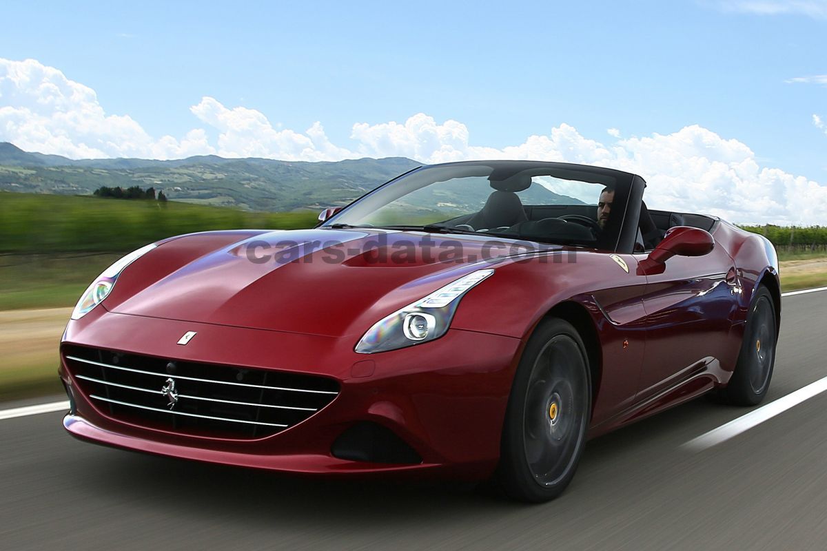 Ferrari California