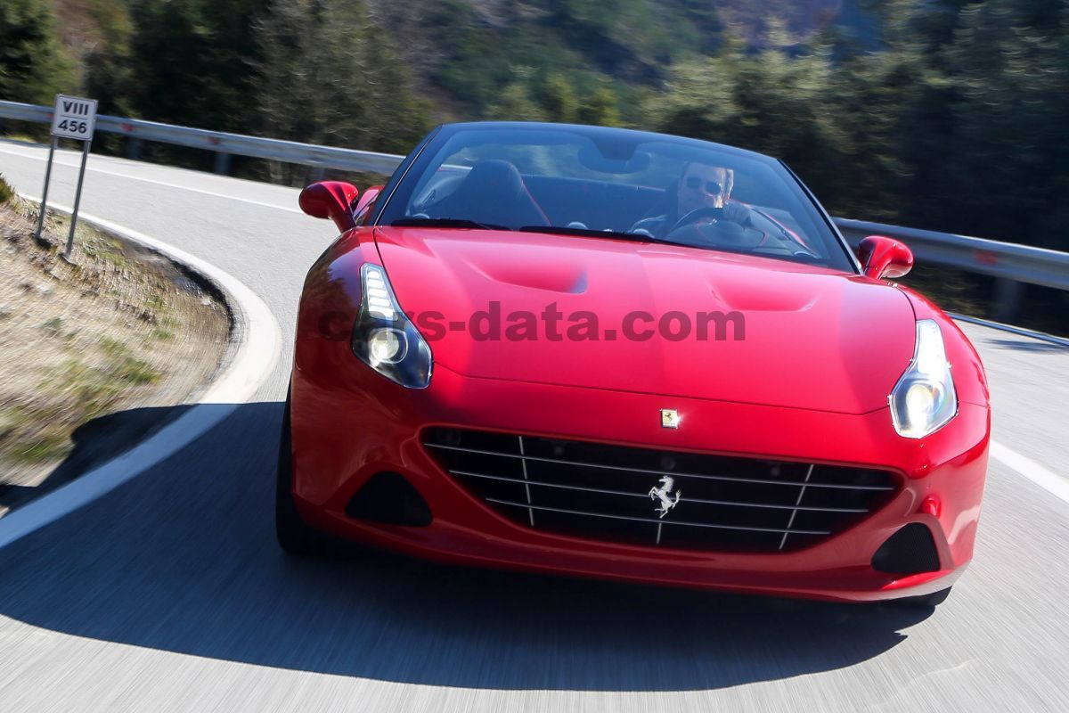 Ferrari California