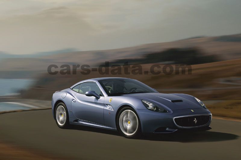 Ferrari California