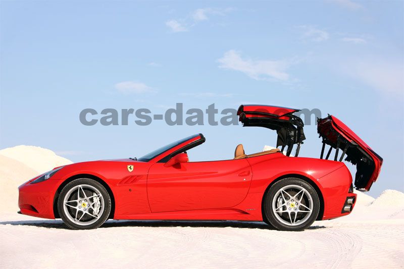 Ferrari California