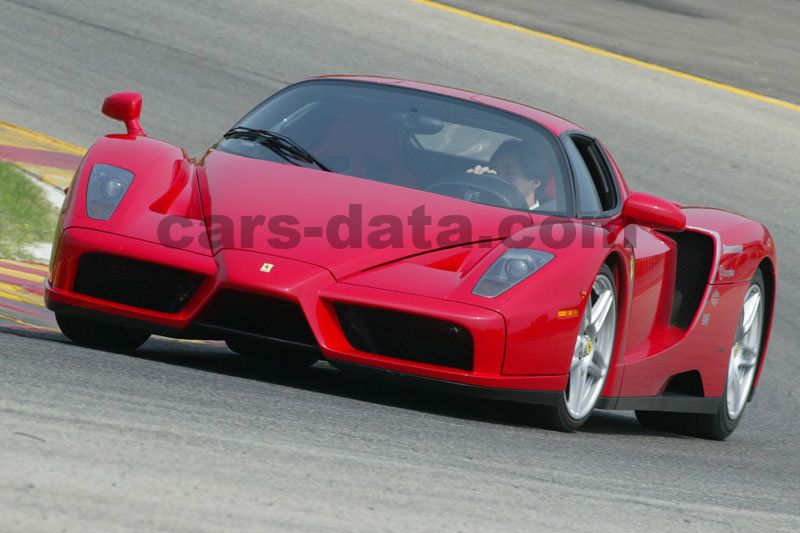 Ferrari Enzo