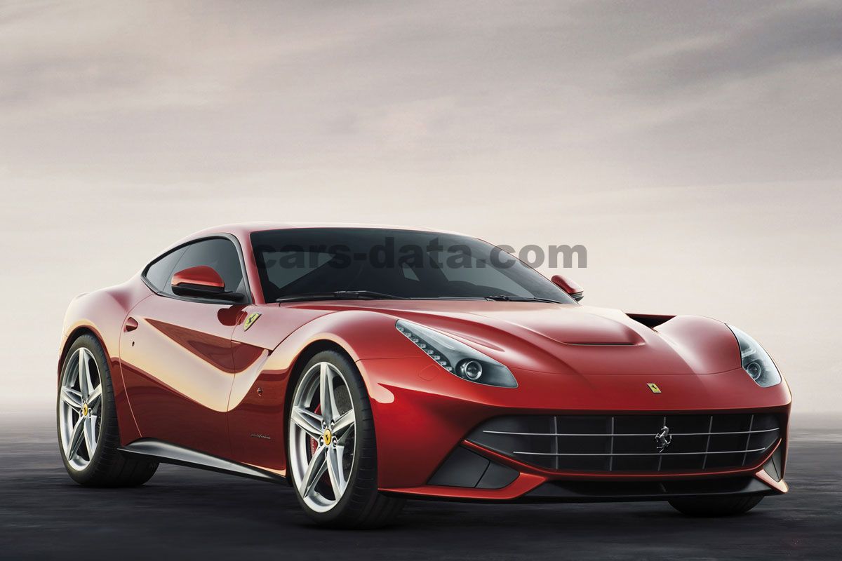 Ferrari F12 Berlinetta