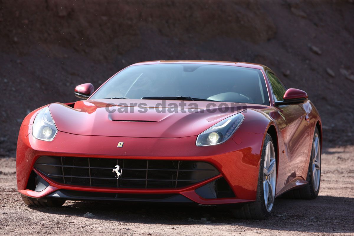 Ferrari F12 Berlinetta