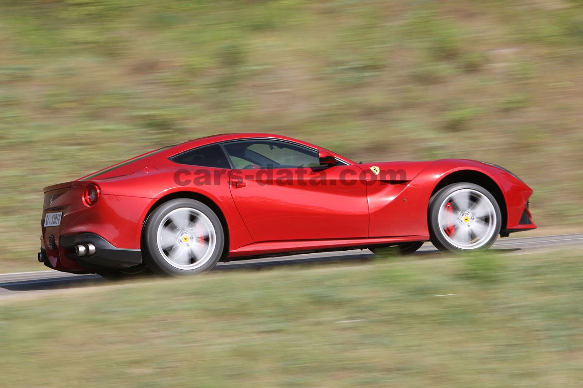 Ferrari F12 Berlinetta