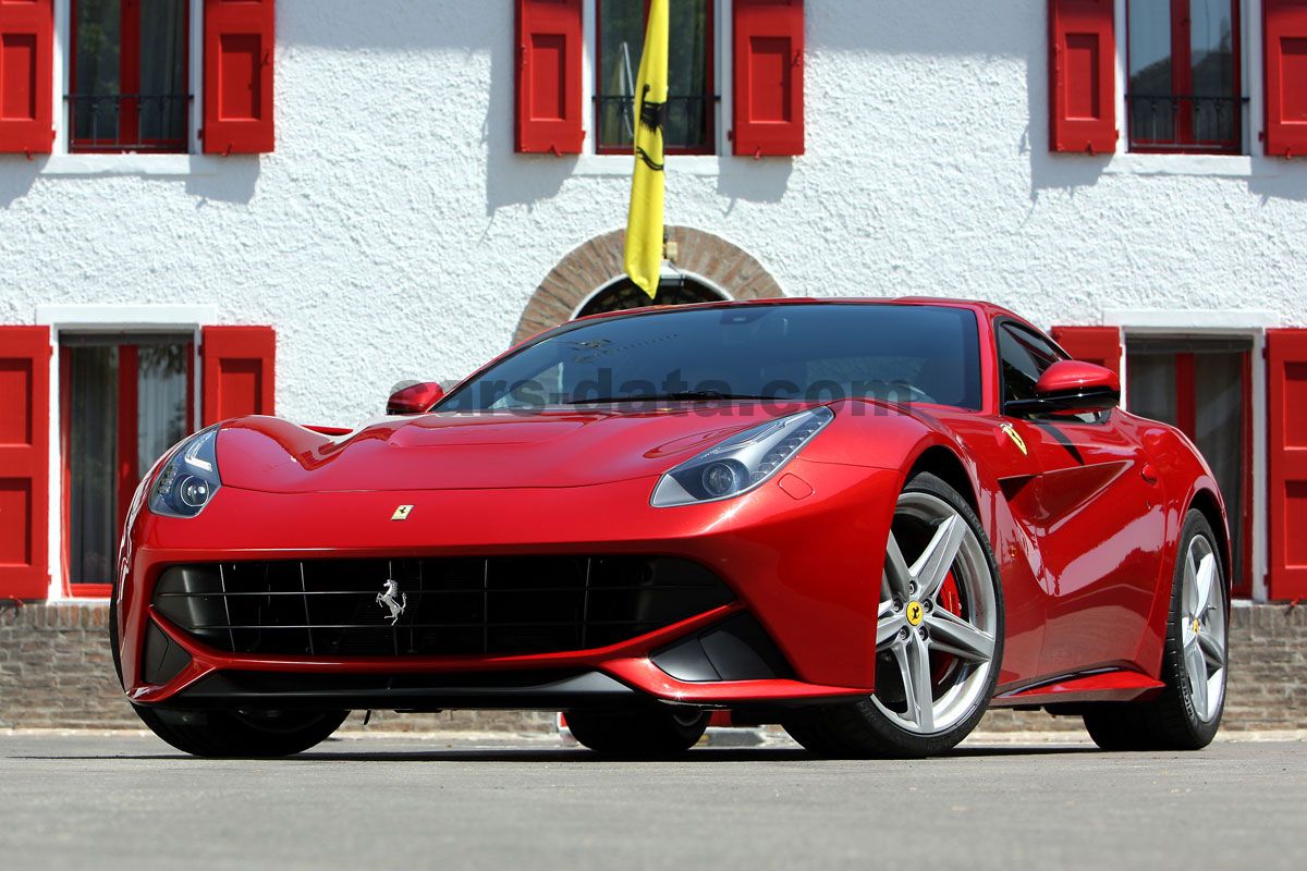 Ferrari F12 Berlinetta