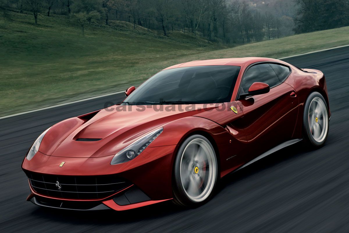 Ferrari F12 Berlinetta