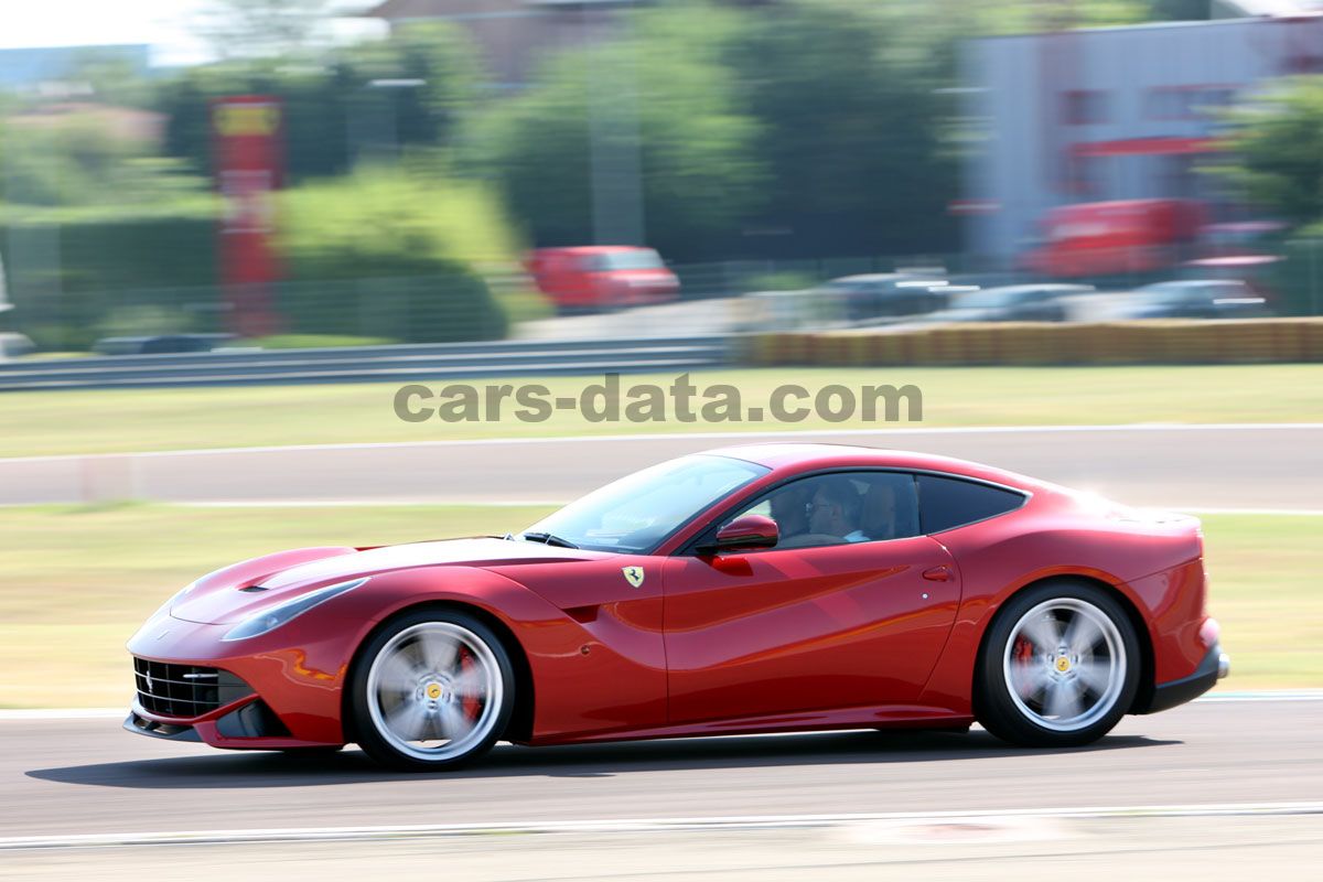 Ferrari F12 Berlinetta