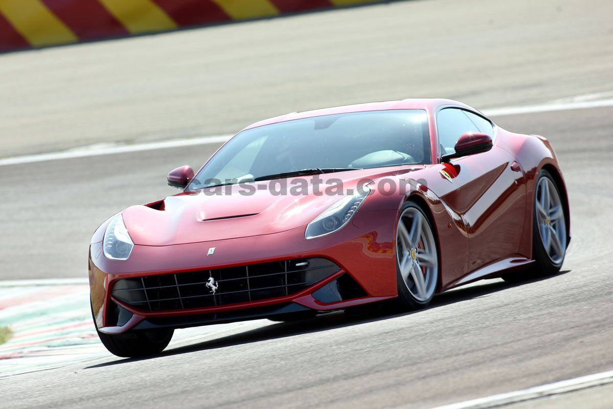 Ferrari F12 Berlinetta