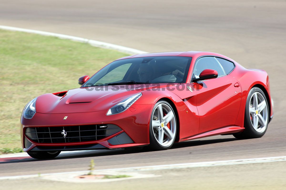 Ferrari F12 Berlinetta