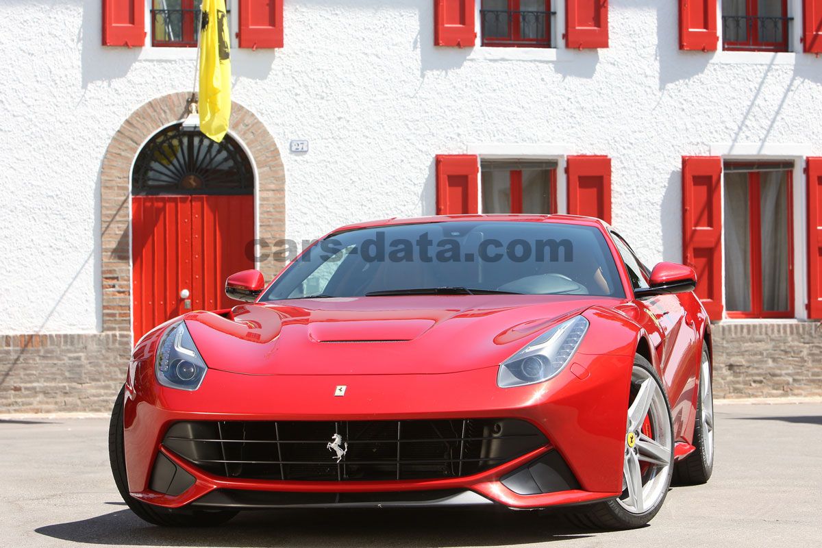 Ferrari F12 Berlinetta