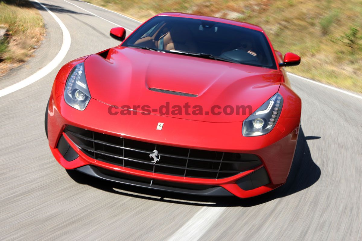 Ferrari F12 Berlinetta