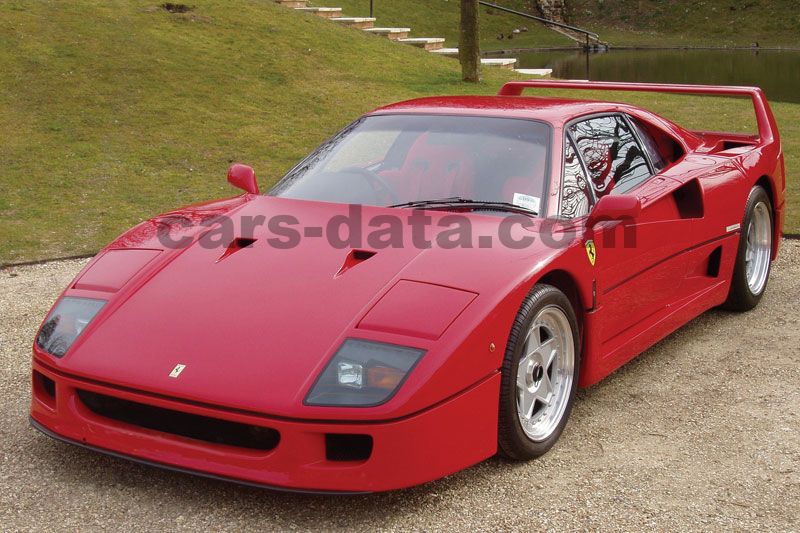 Ferrari F40