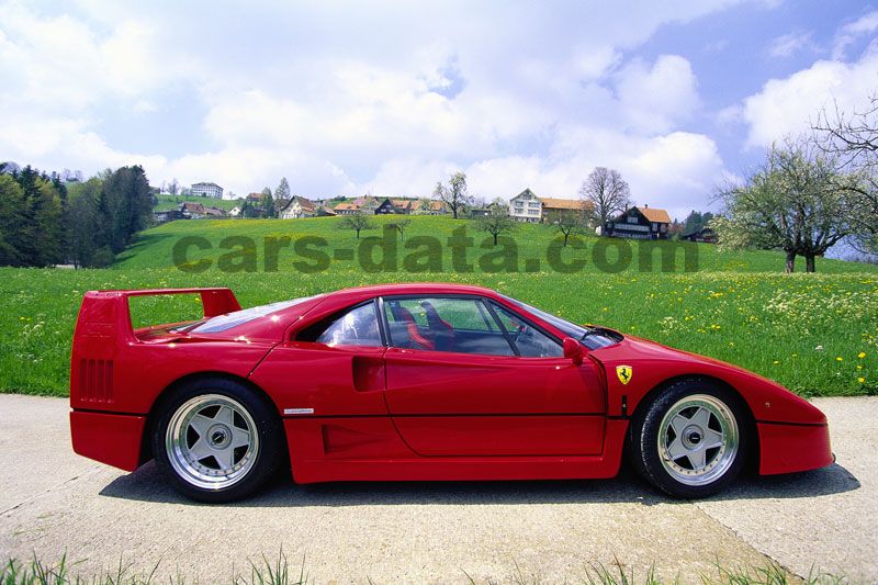 Ferrari F40