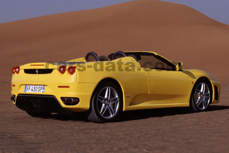 Ferrari F430 Spider