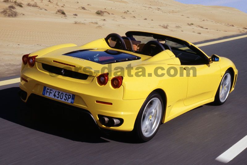 Ferrari F430 Spider