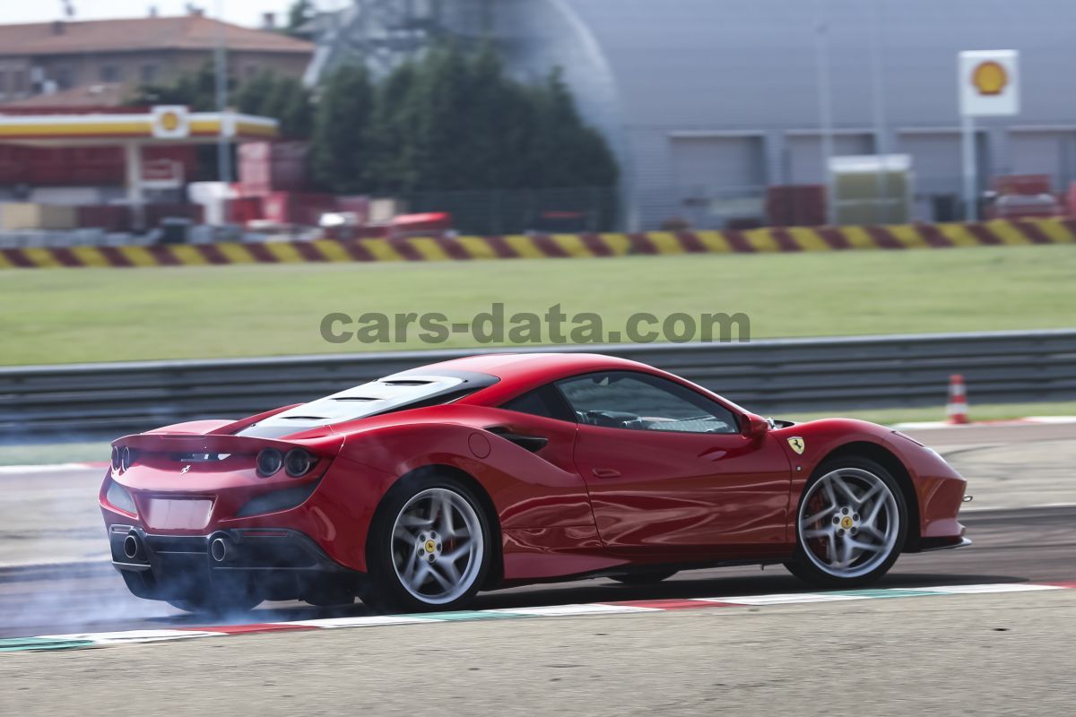 Ferrari F8 Tributo