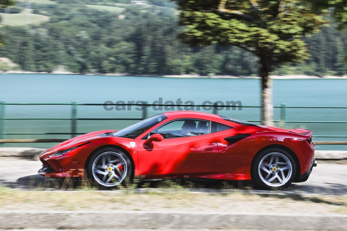 Ferrari F8 Tributo