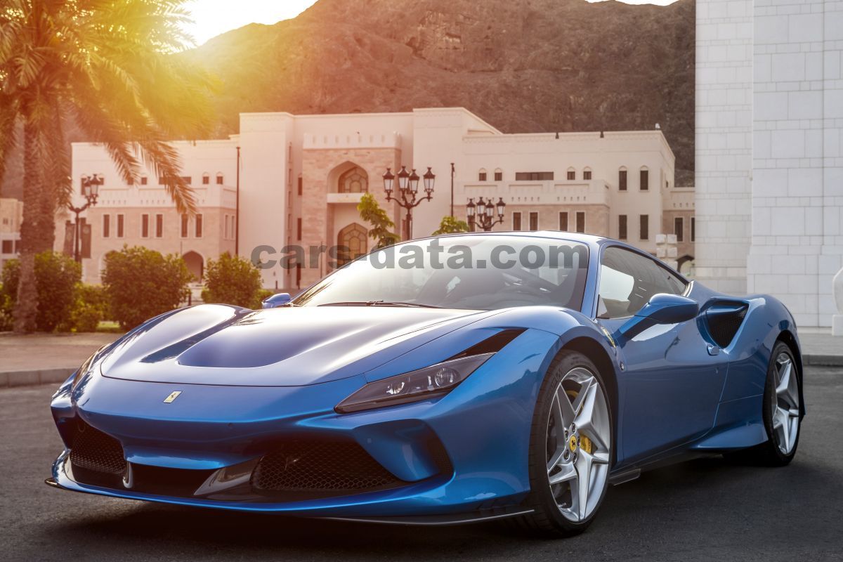 Ferrari F8 Tributo