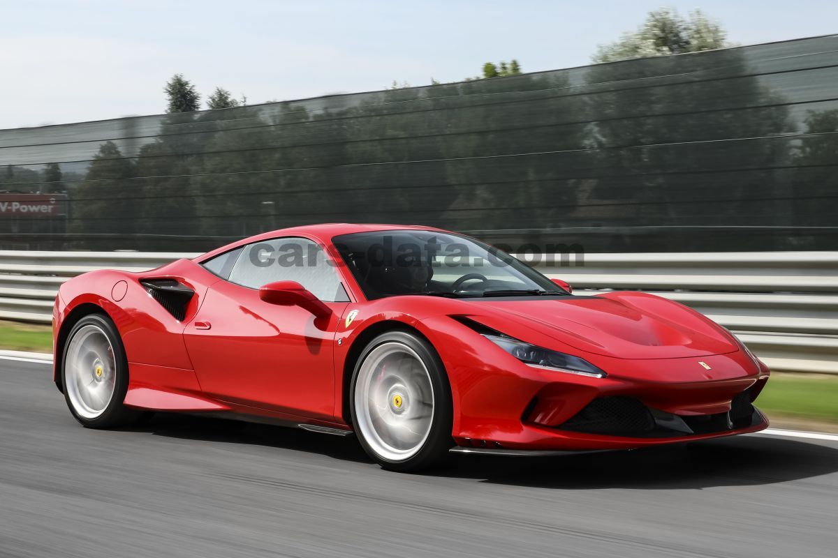 Ferrari F8 Tributo