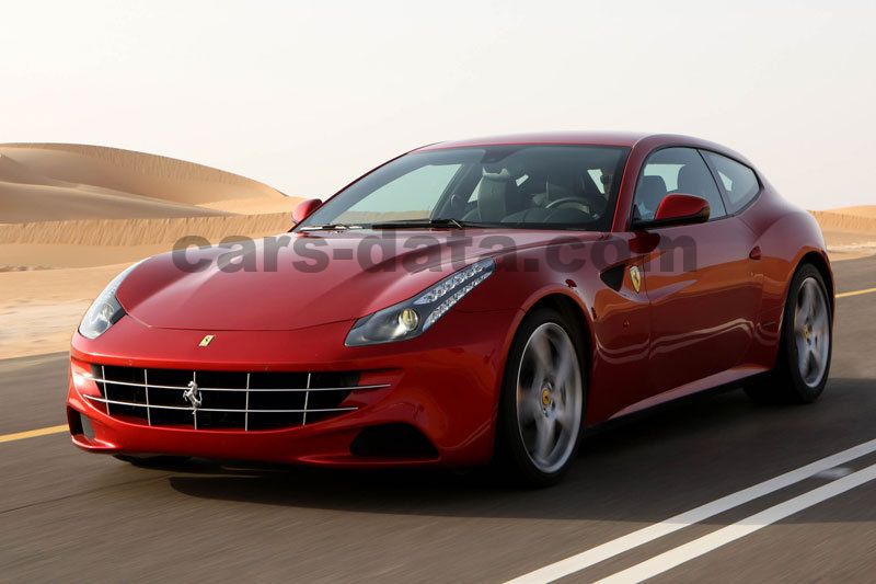 Ferrari FF