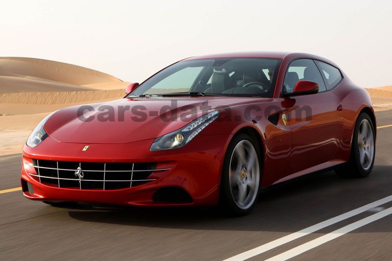 Ferrari FF