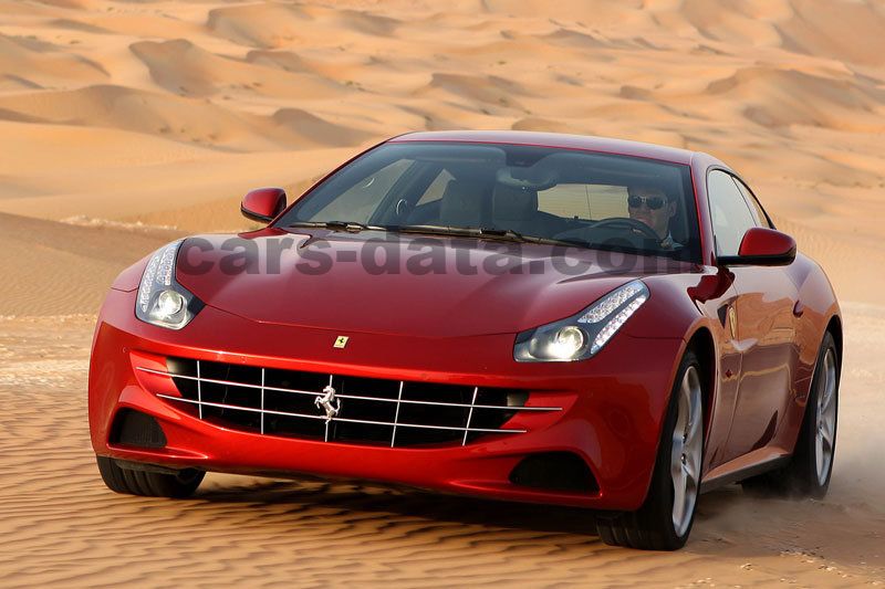 Ferrari FF