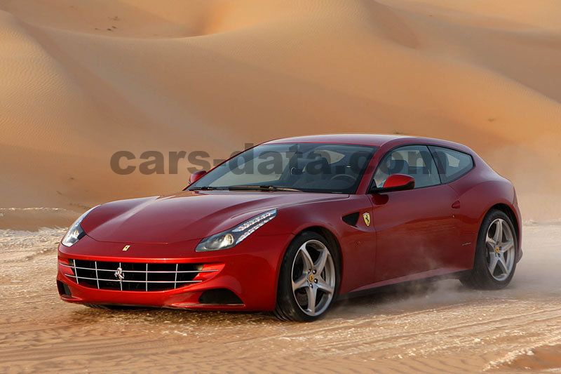 Ferrari FF