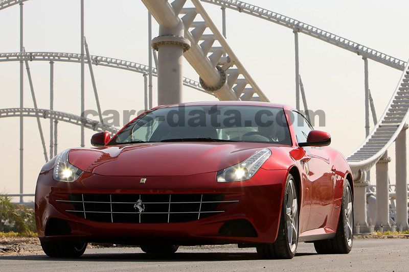 Ferrari FF