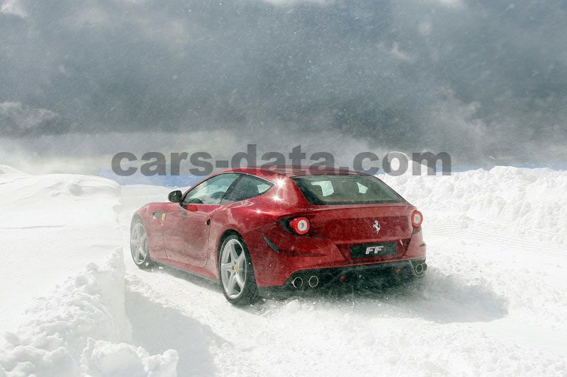 Ferrari GTC4