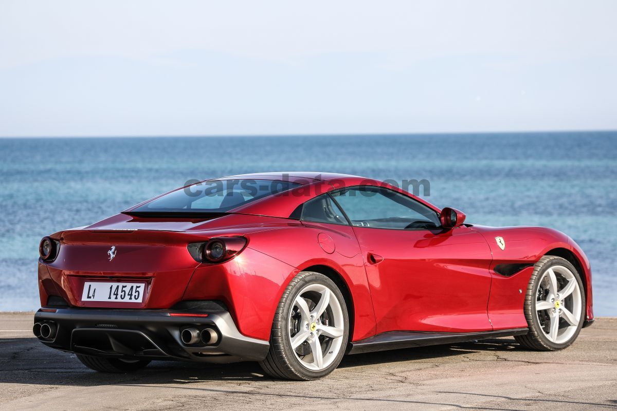 Ferrari Portofino