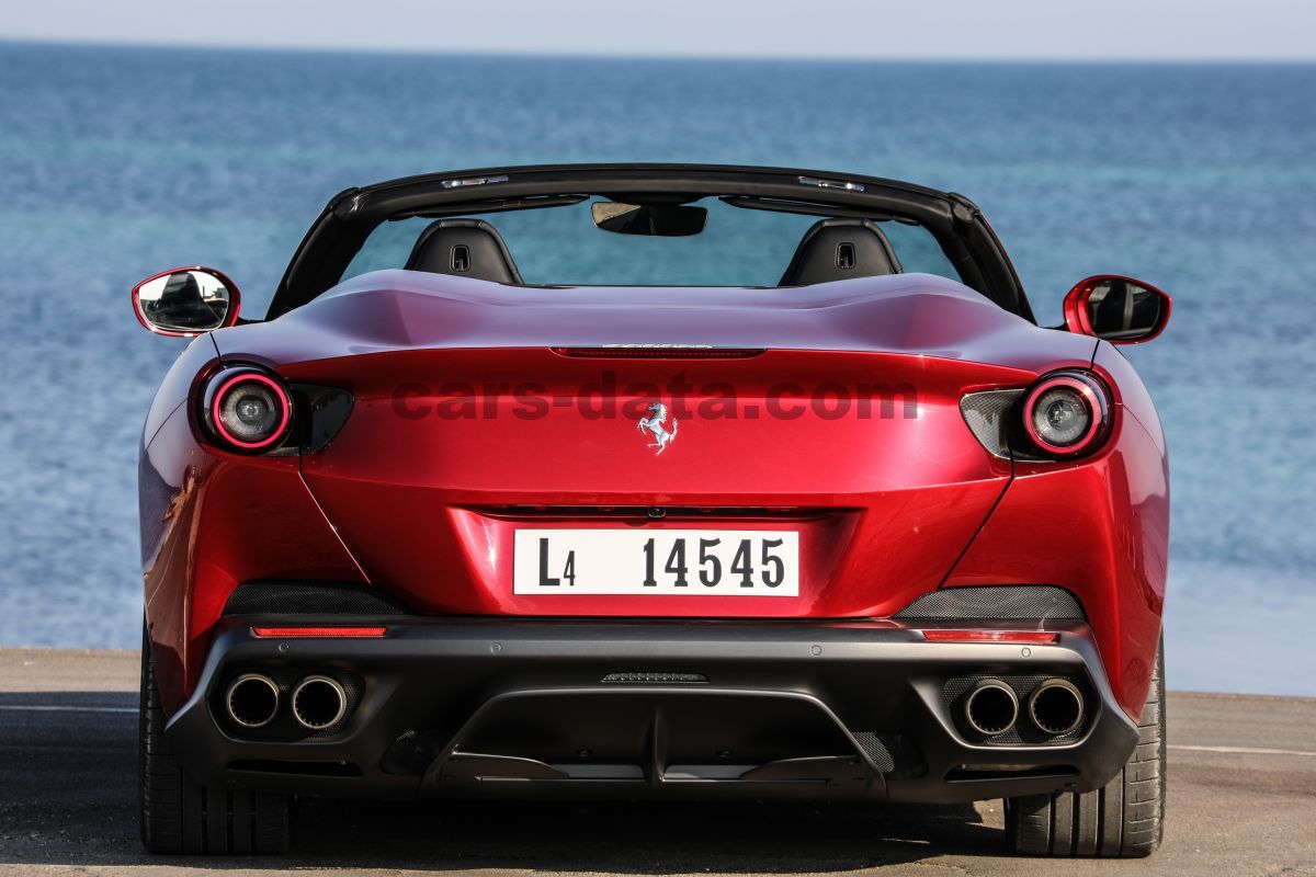 Ferrari Portofino