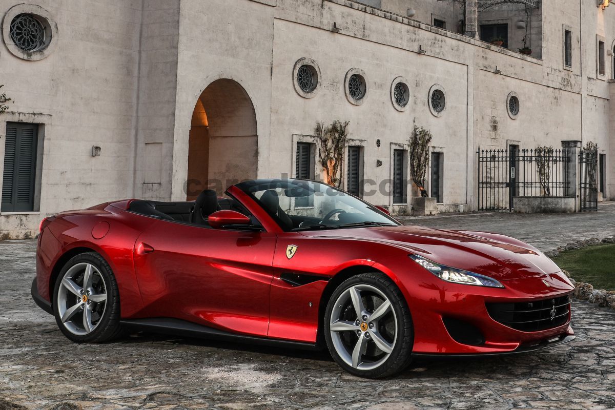 Ferrari Portofino