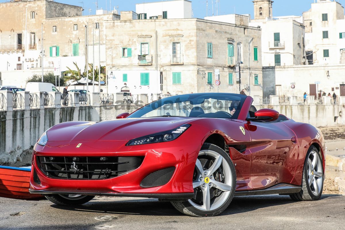 Ferrari Portofino