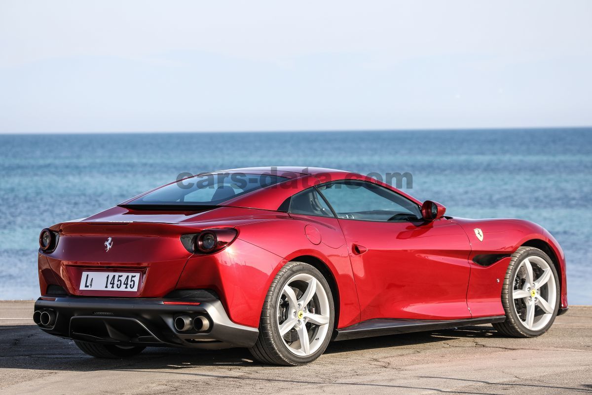 Ferrari Portofino