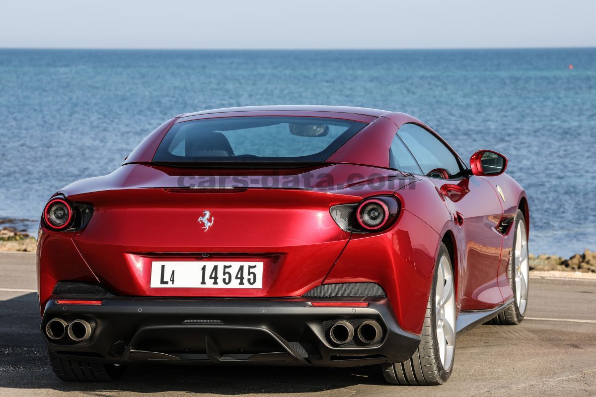 Ferrari Portofino