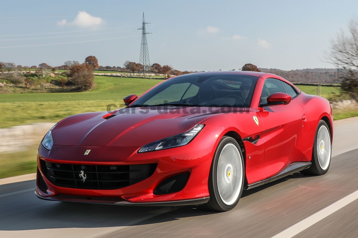 Ferrari Portofino