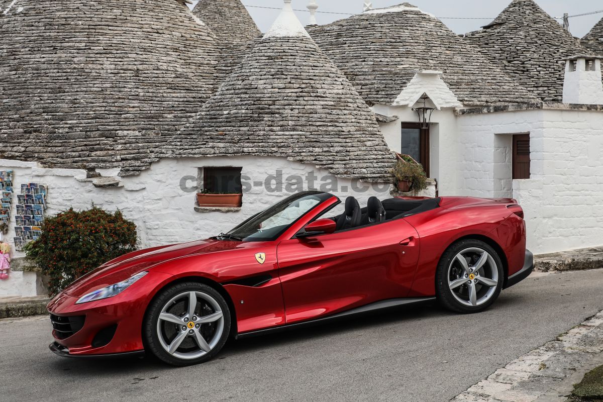 Ferrari Portofino