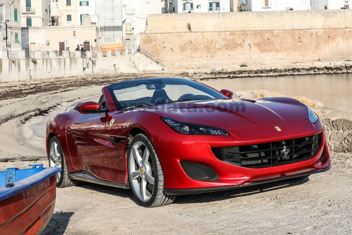 Ferrari Portofino