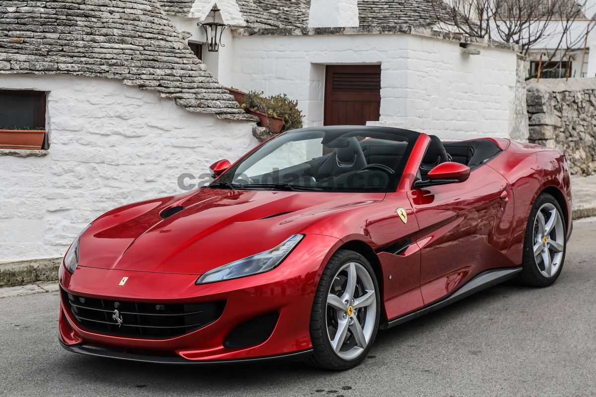 Ferrari Portofino