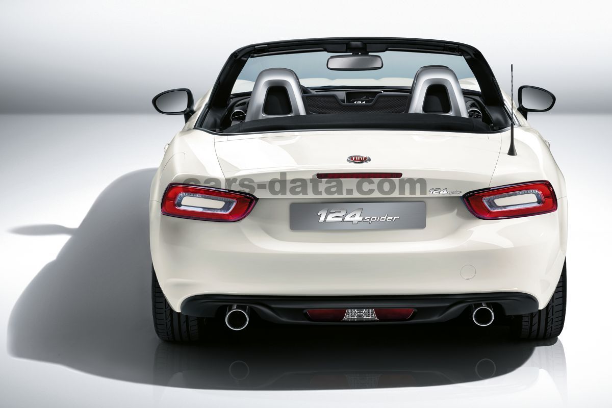 Fiat 124 Spider