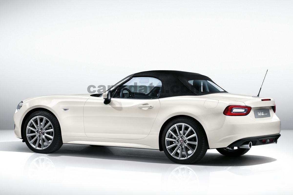 Fiat 124 Spider