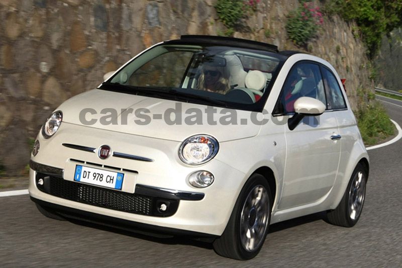 Fiat 500C