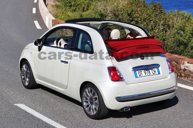 Fiat 500C