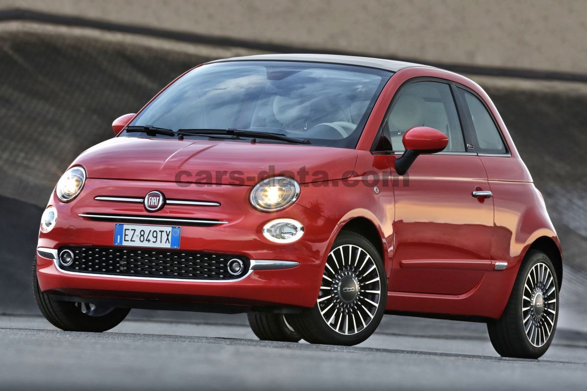 Fiat 500C