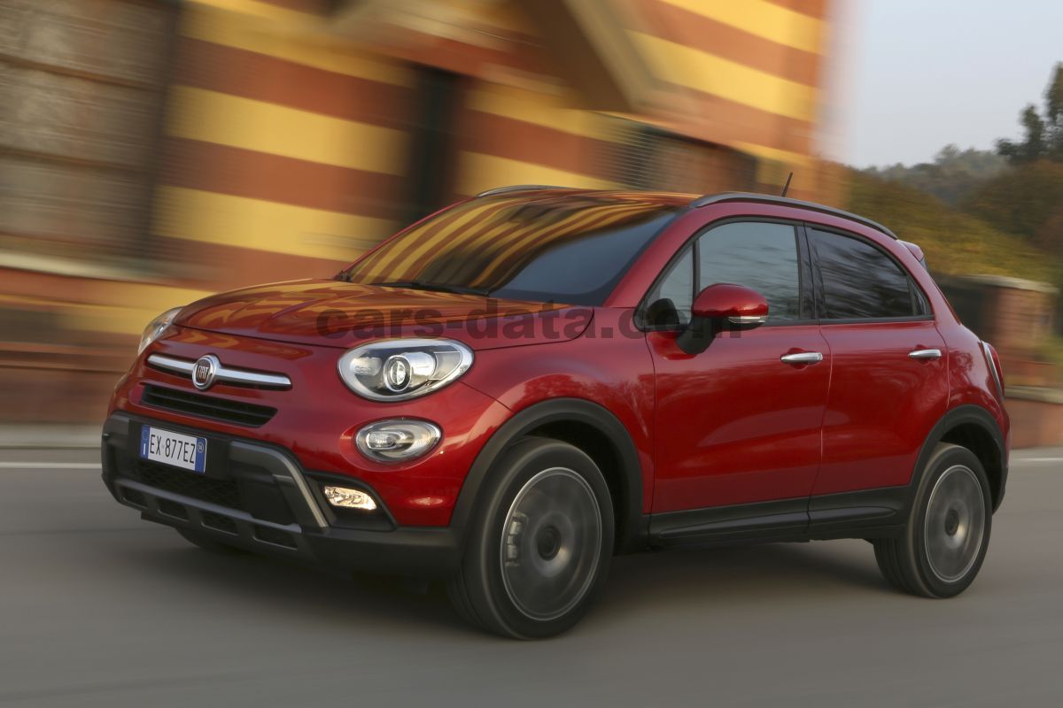 Fiat 500X