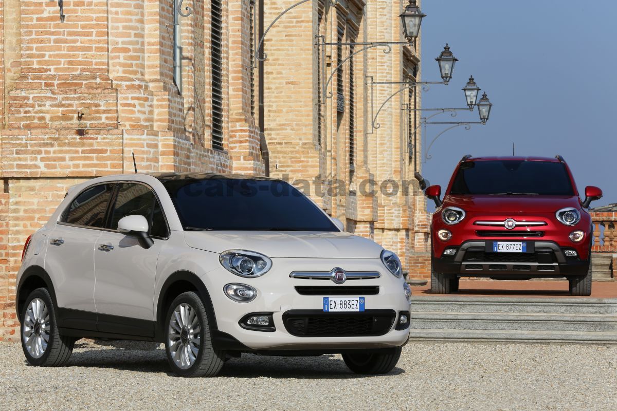 Fiat 500X